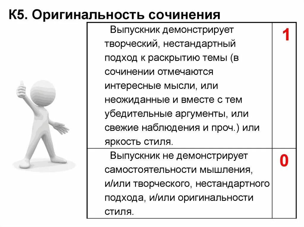 Оригинальность сочинения. Оригинальность эссе. Уникальность сочинения. Уникальность эссе. Пример оригинальности.