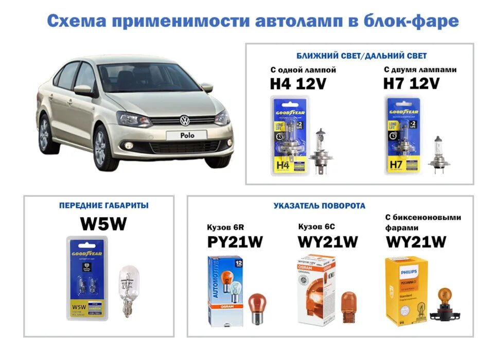 VW Polo седан цоколи ламп. Фольксваген поло 2016 цоколь на лампы. Цоколь ламп Фольксваген поло 2012 седан. Фольксваген поло цоколь ламп 2017.