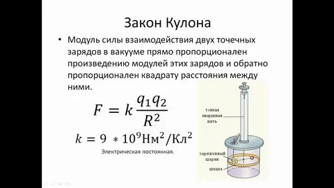 8 класс взаимодействие заряженных тел закон кулона