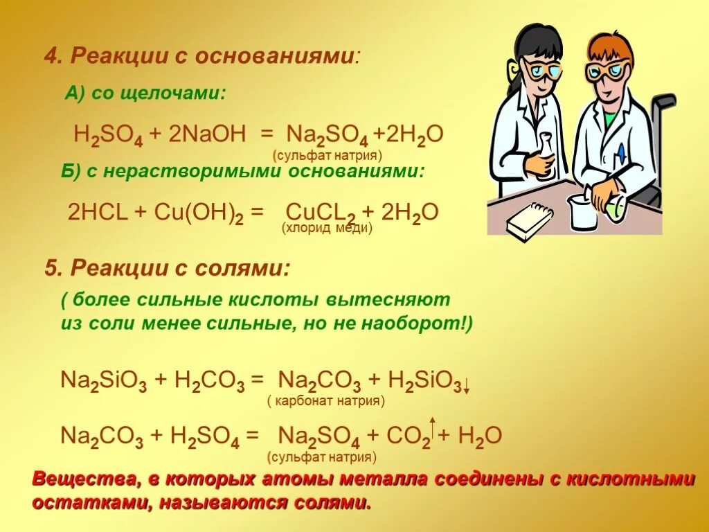 Сульфат натрия и водород реакция