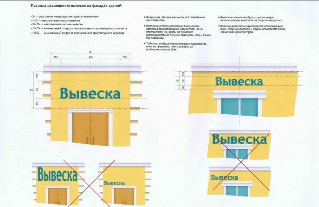 Какой должна быть вывеска. Требования к наружной рекламе. Порядок размещения рекламы на фасаде здания. Размеры рекламных вывесок. Размер вывески на фасаде здания.