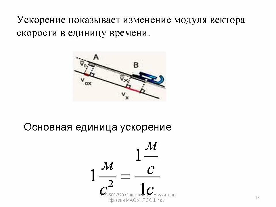 Определение ускорения равноускоренного движения какова единица ускорения. Определение ускорения равноускоренного движения какова единица ускорения