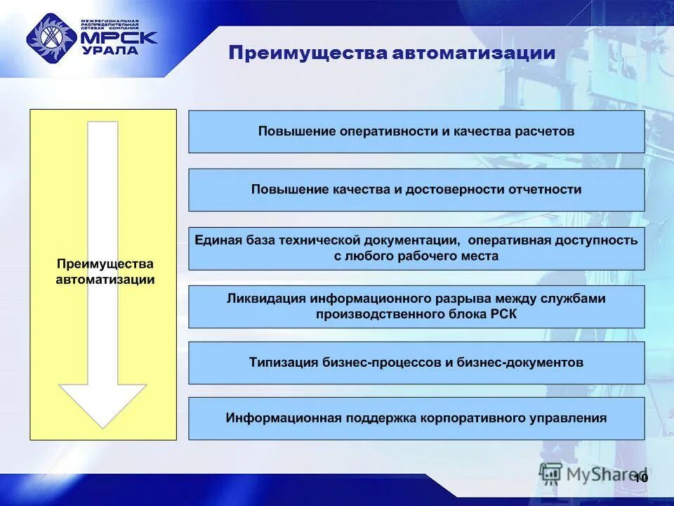 Информационным разрывом