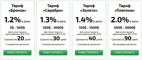 Тариф турист