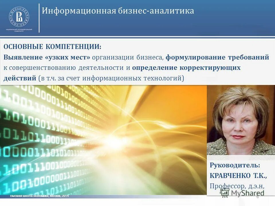 Базовые компетенции бизнес Аналитика. Бизнес аналитик ВШЭ. Деловая программа. Директор по аналитики ключевые знания.