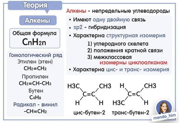Алкино характерны реакции. Двойная связь в алкенах. Для алкенов характерна связь. Для алкенов характерна связь. Виды изомерии алкенов с примерами.