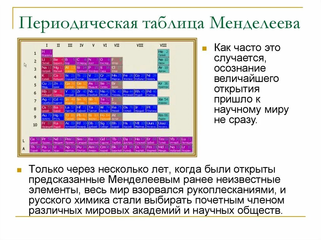 Картинки ВОПРОСЫ ПО ТАБЛИЦЕ МЕНДЕЛЕЕВА