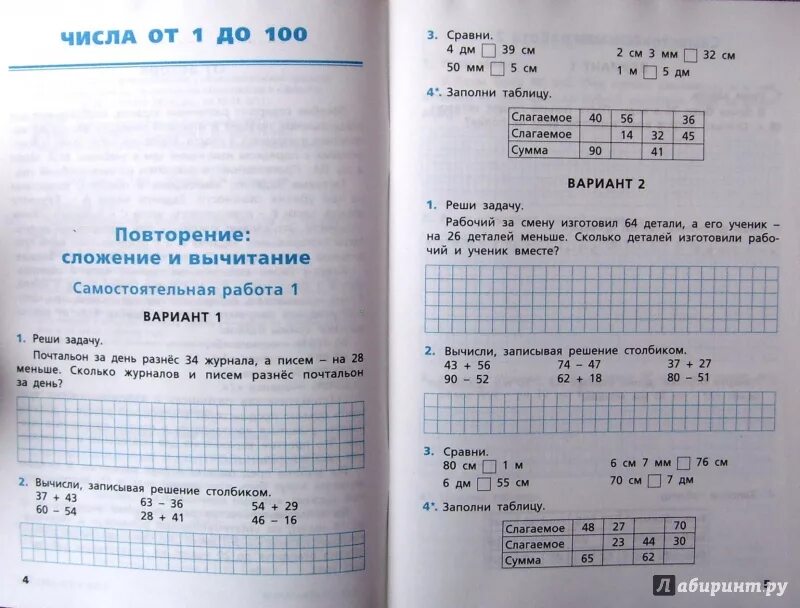 Решение математики самостоятельная работа 3 класс. Самостоятельные и контрольные работы по математике 3 класс Ситникова. Ситникова самостоятельные и контрольные 3 класс математика. Гдз самостоятельные и контрольные работы 3 класс Ситникова ответы. Самостоятельные и контрольные работы по математике 3 класс ответы.