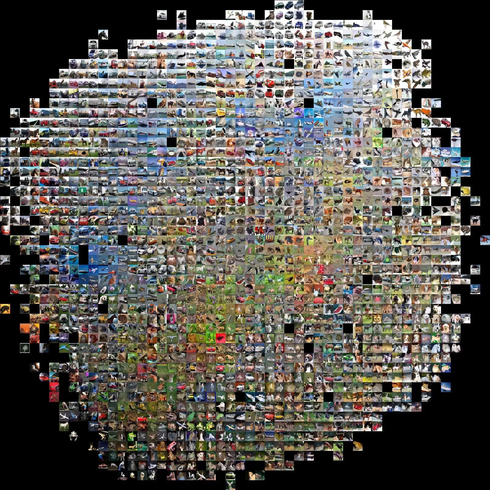 Изображение находящееся. Cifar100. Cifar10 dataset. Визуализация датасет цветы. Картинки из cifar100.