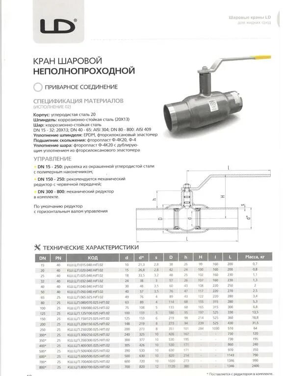 Кран шаровый ld кшцп. Кран шаровый LD КШЦП ду15 ру4,0мпа приварной ст20. Кран шаровый стальной ГШК-15-25 ду15 pу2.5МПА. Кран шаровый стальной приварной pn25 dn100. Кран шаровой Ду 50, 40 МПА.