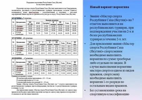 Таблица нфп для военнослужащих 2024 нормативами мужчин