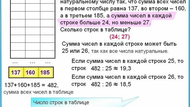 Сумма трех чисел равна 148 первое. В таблице три столбца и несколько строк. Таблица три столбца много строк. Табличные цифры в строку. В таблице три столбца и несколько строк в каждую клетку таблицы.