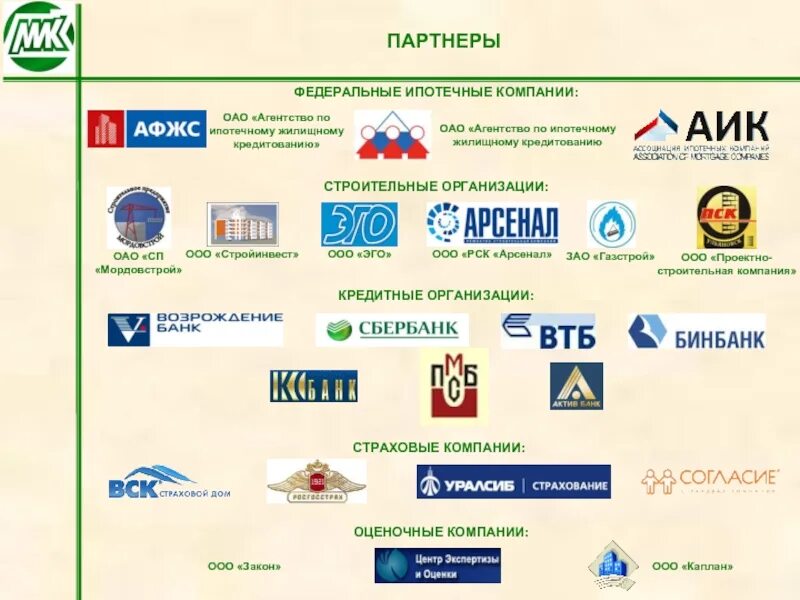 Организация акционерного бизнеса. Федеральные партнеры компании. ОАО компании. Закрытые акционерные общества примеры компаний. Акционерное предприятие примеры.