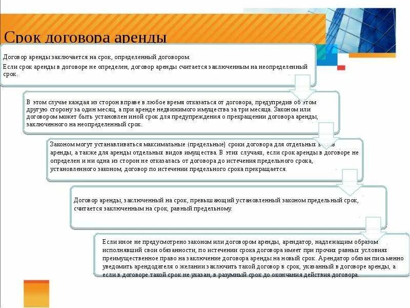 Срок договора аренды. Договор проката срок. Заключение договора аренды сроки. Максимальный срок договора аренды. Истек срок договора аренды