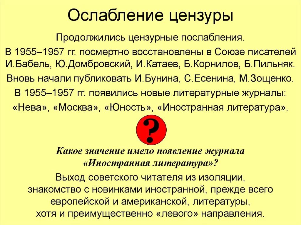 Ослабление цензуры. Ослабление цензуры при Александре 2. Цензура при Хрущеве. Цензура в Советском Союзе. Была отменена цензура