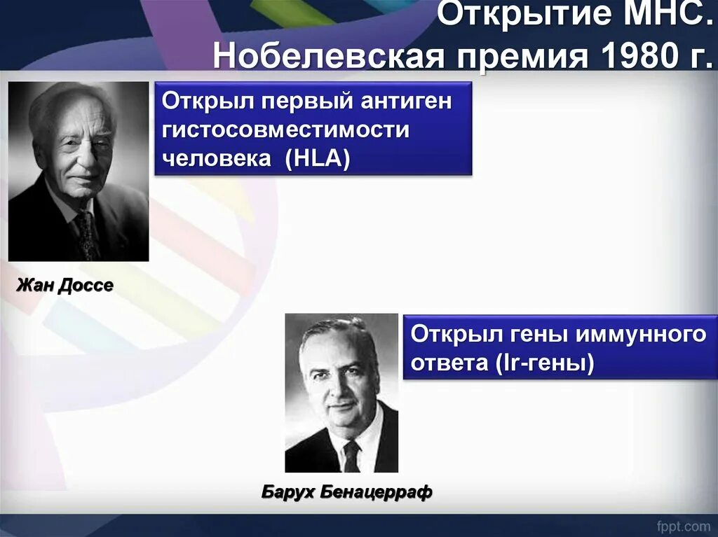 Проект геном человека. Расшифровка генома человека. Кто открыл геном. Результаты программы геном человека. Открытие генетики.