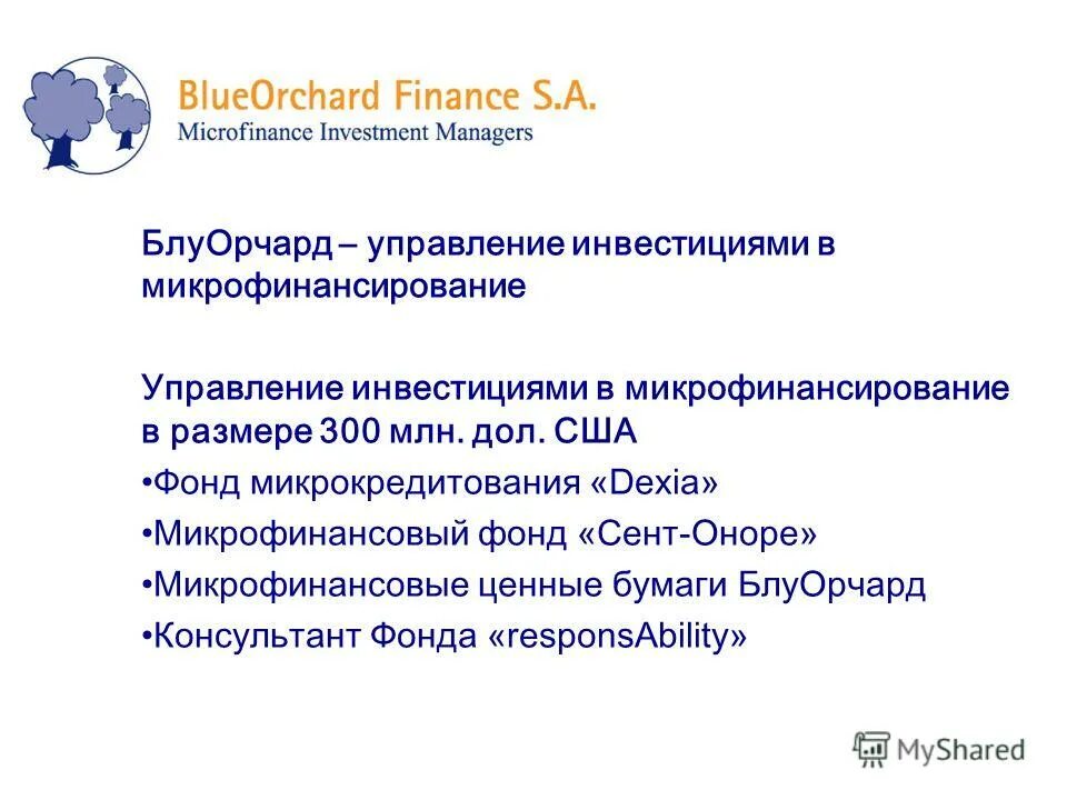 Фонд микрофинансирования краснодарского края. Фонд микрофинансирования. Задачи микрокредитования перечислите. Фонд микрофинансирования РД. Фонд микрофинансирования Томской области.