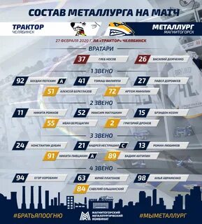 Расписание матчей металлург 2023