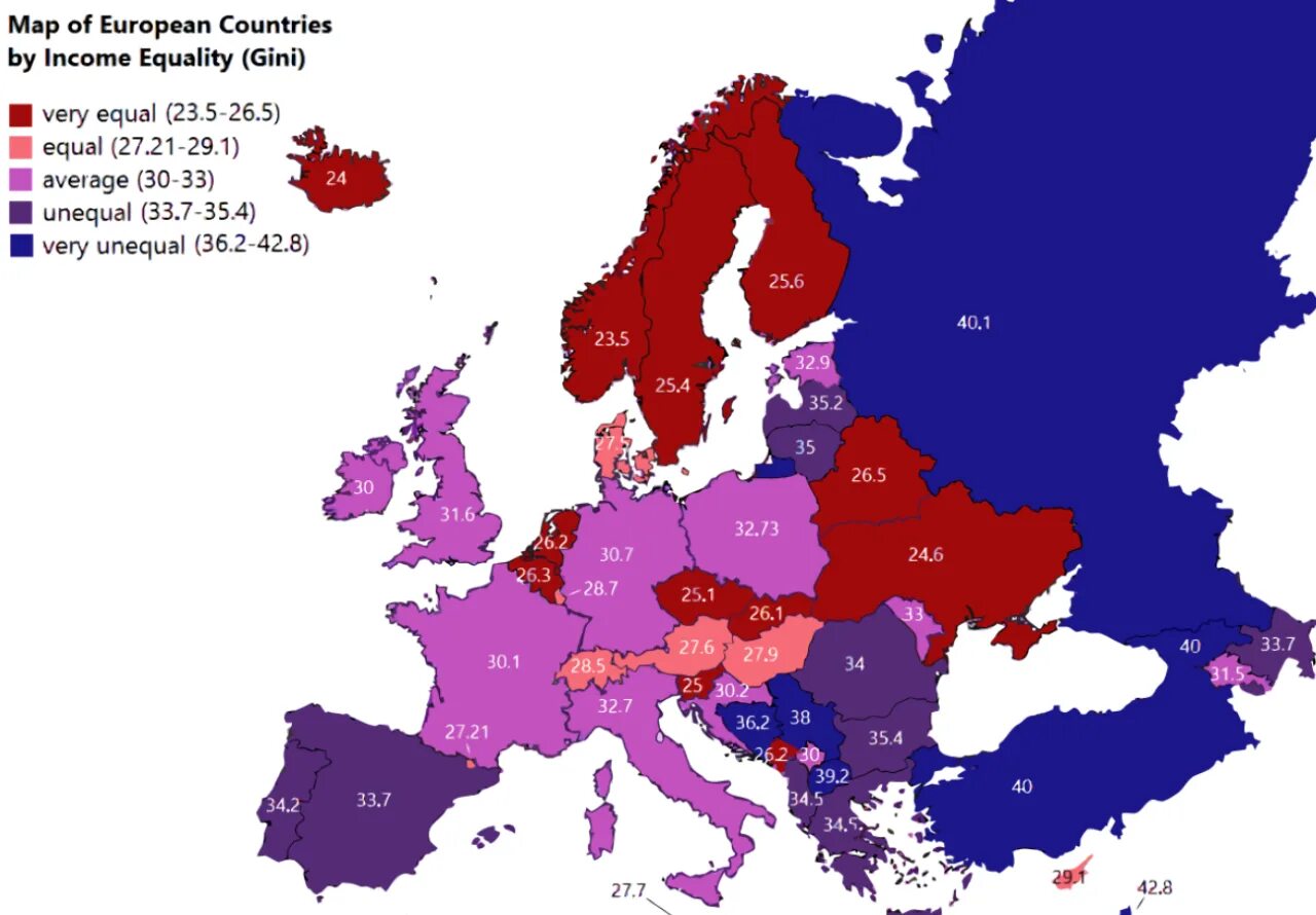 Eu index