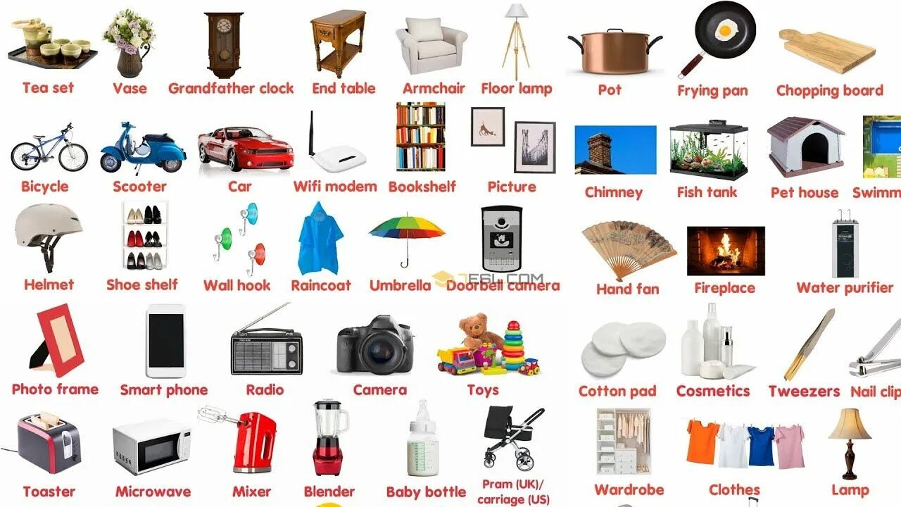 House English Vocabulary. Items in the House. House things Vocabulary. Objects in the House.