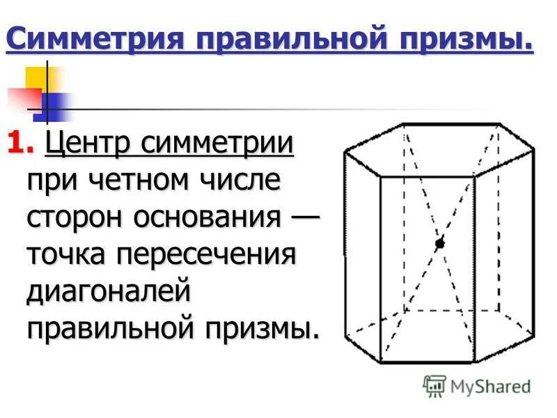 Вершина правильной призмы