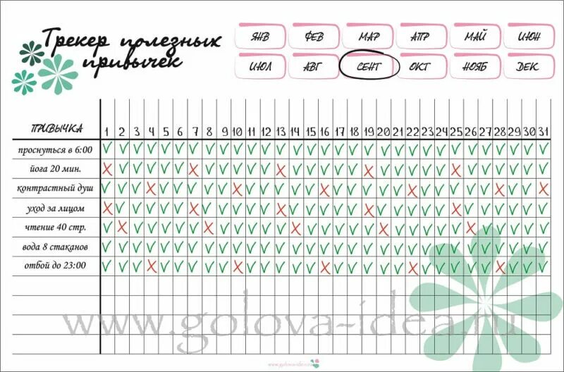 Что такое трекер привычек. Таблица привычек на месяц. Трекер привычек. Трекер полезных привычек. Трекер привычек образец.