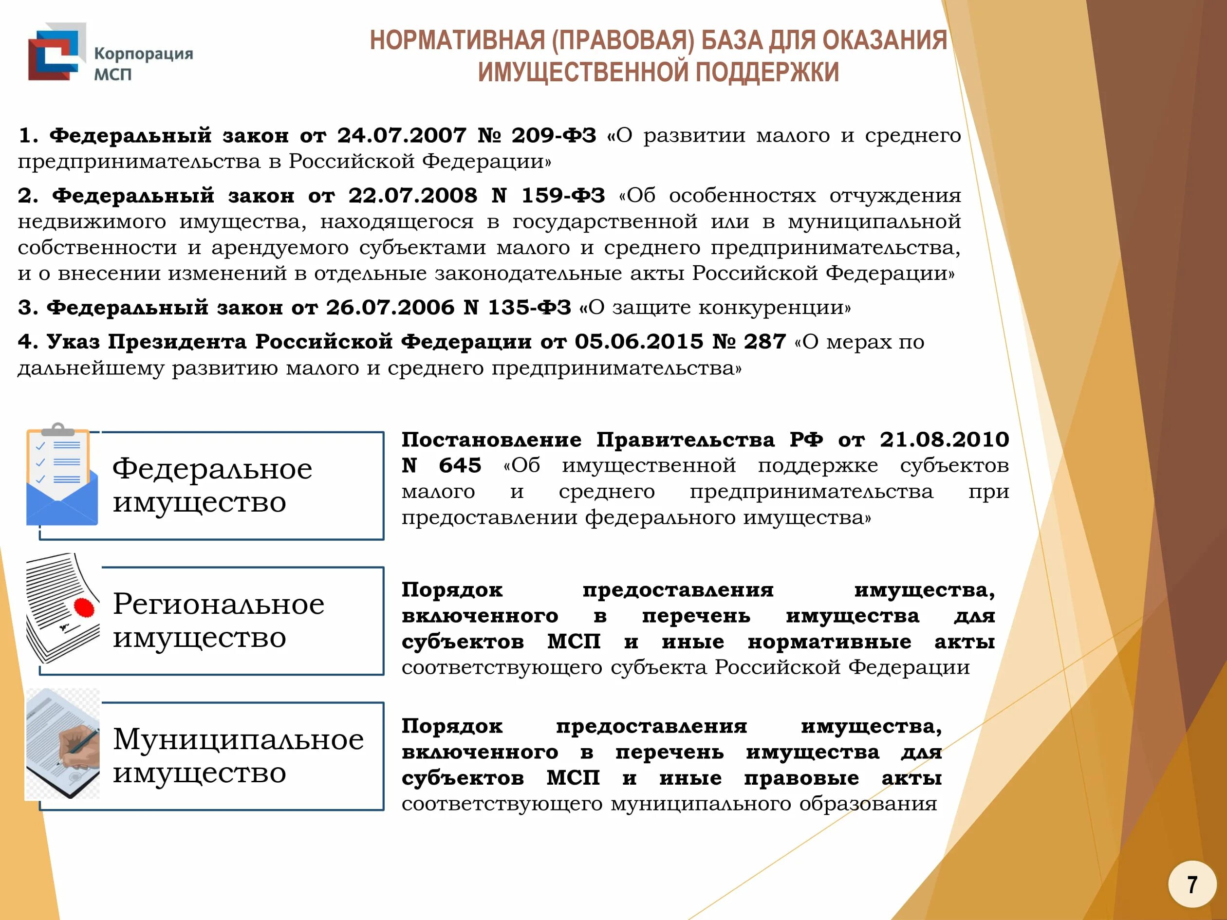 Муниципальных образований поддержку субъектов. Имущественная поддержка мсп. поддержка субъектов мсп. поддержка субъектов малого и среднего бизнеса. имущественная поддержка субъектов мсп.