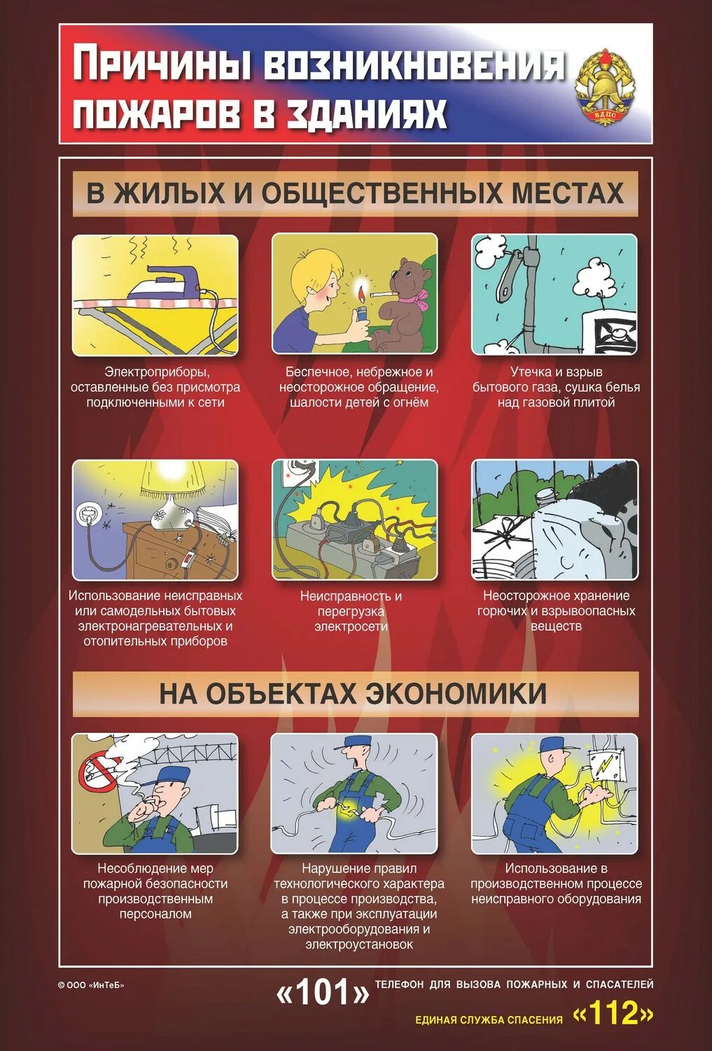 Пожарная безопасность жилых и общественных зданий. Причины пожара. причины возникновения пожаров. причины пожаров в общественных местах. причины пожаров в зданиях.
