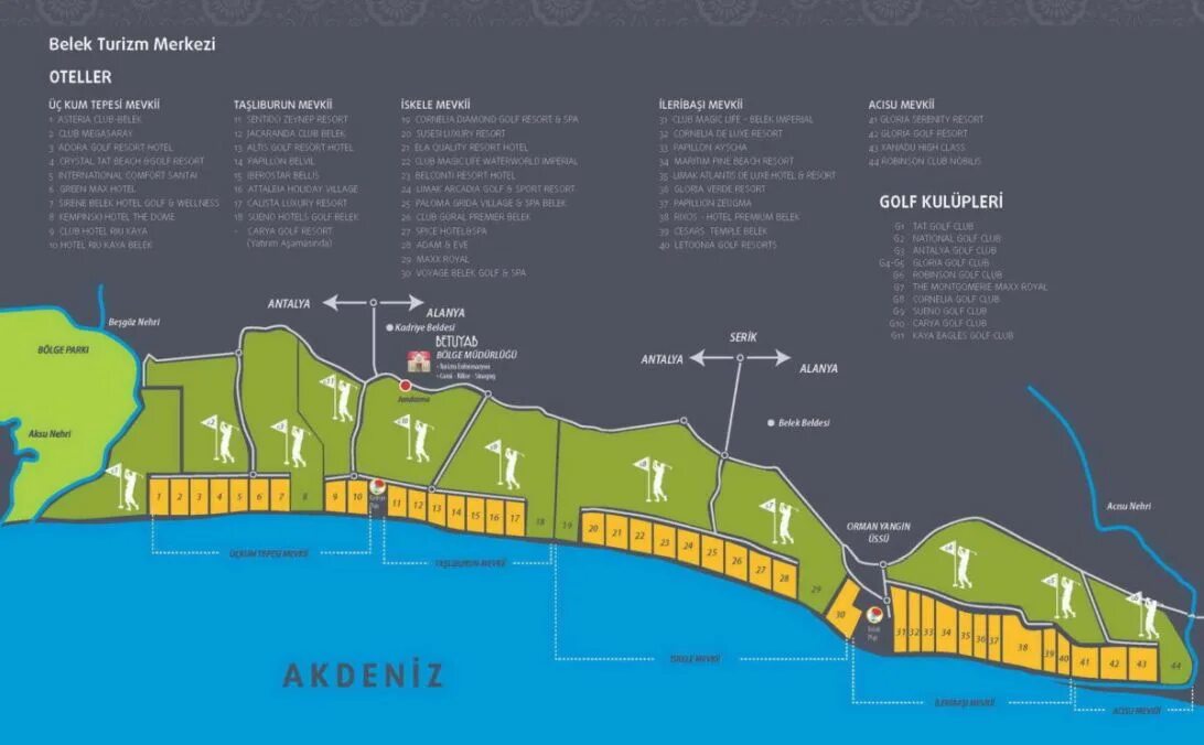 Нижний отели карта. Турция Белек отели на карте 1 линия. Белек карта отелей 5. Отели Белека 5 звезд на карте. Карта побережья Белека с отелями.