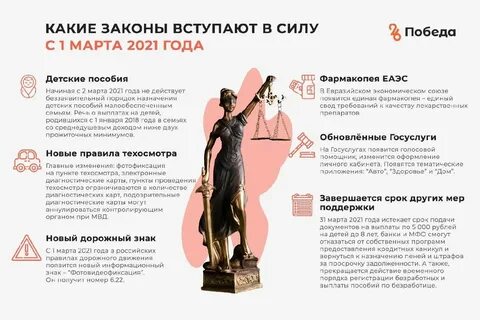 Какой закон выйдет 1 мая 2024 года
