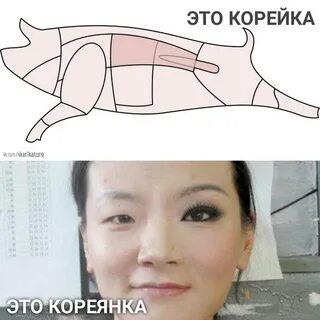 Канал корейки