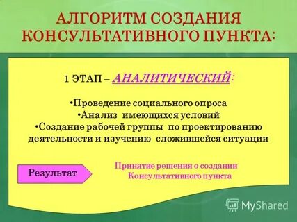 Алгоритм 22