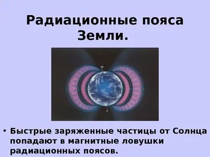 Земля защищена от излучения