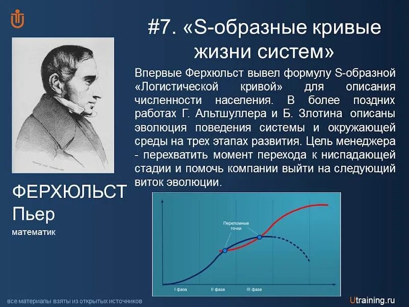 Образные представители. S-образные кривые. логистическая s образная кривая. s-кривая технологического развития. s образная кривая развития системы.