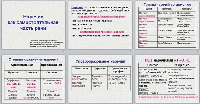 Наречие 4 класс школа