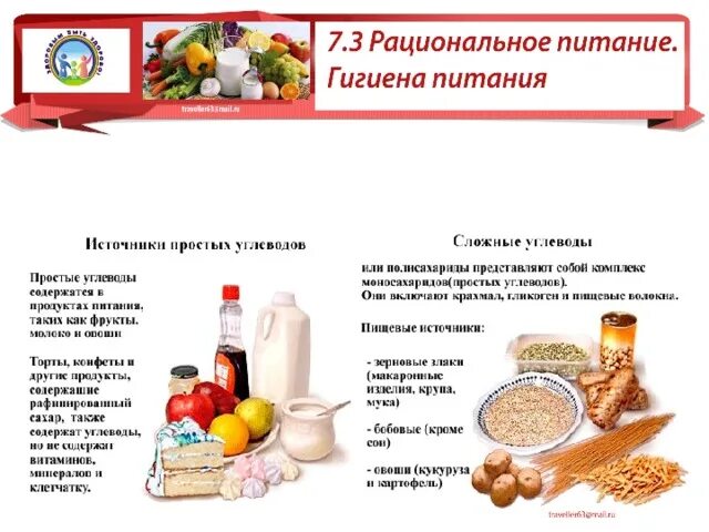 Программа гигиена питания. Рациональное питание презентация. Программа гигиена питания. Королев а. Рациональное питание гигиена.