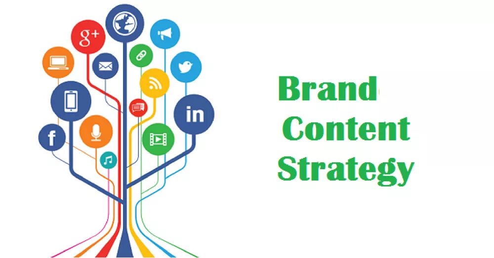 Ipg media lab это. Вертикальный контент бренды. Content strategy. Branded content is. Brand content.