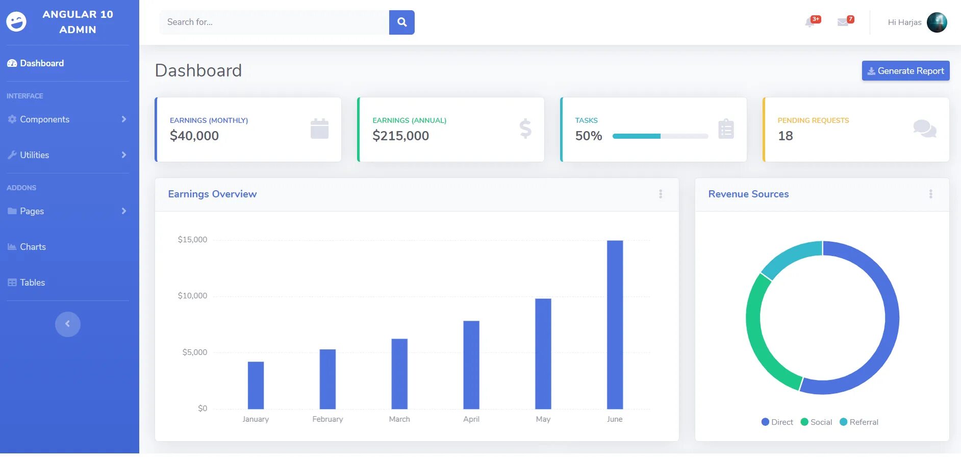 Vue maps. Admin dashboard. vue admin template. dashboard map. admin dashboard template.