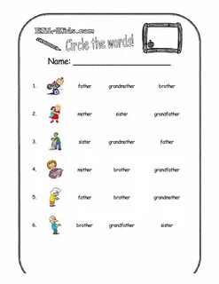 Family 1 grade