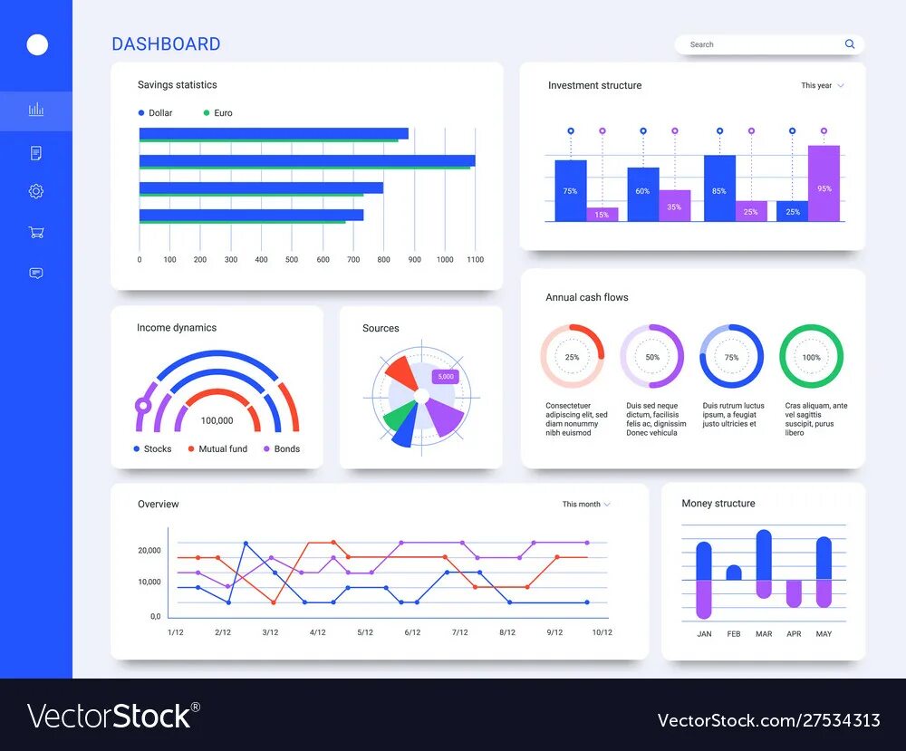 Dashboard dx