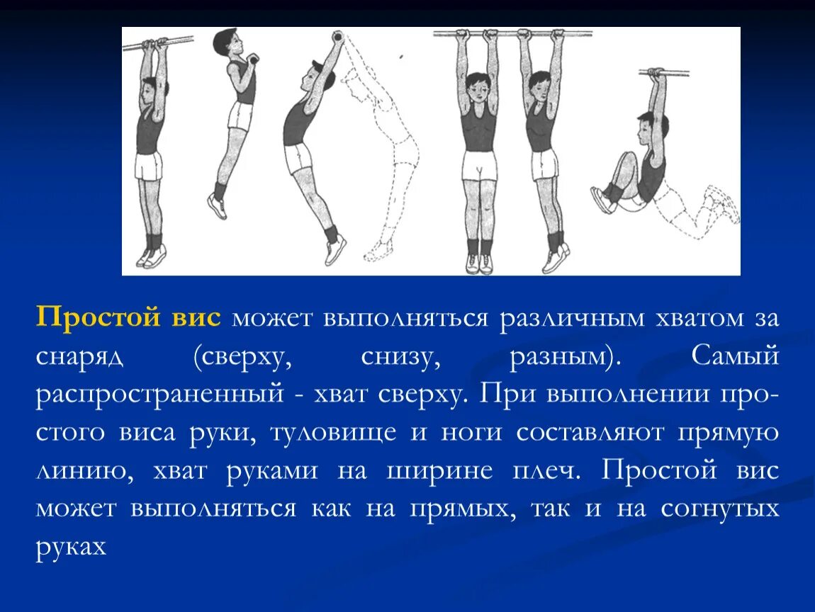 Техника сверху снизу. Простые висы в физкультуре. Простые висы на перекладине. ВИС гимнастика. Простые висы в гимнастике.