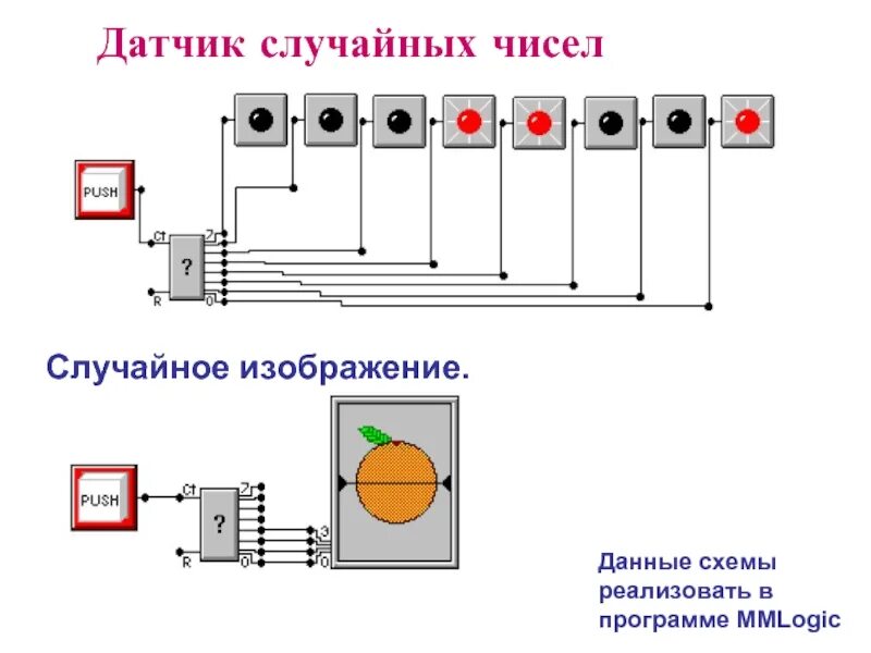 Датчик случайных. Датчик случайных чисел эвм. дсч датчик случайных чисел. схемы логики датчики. какой функцией задается датчик случайных чисел.