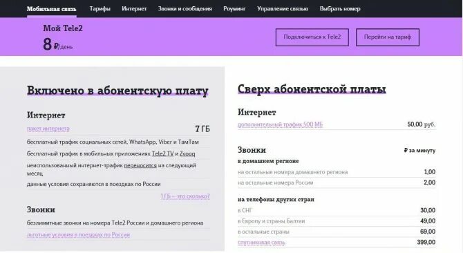 Передать интернет с теле2 на теле2