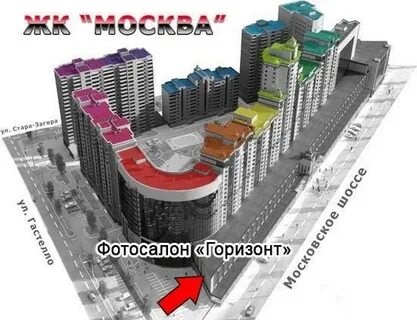 Горизонт самара