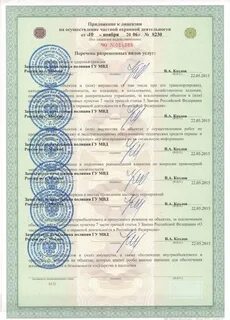 Срок лицензии на частную охранную деятельность