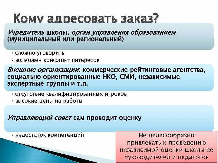 Это мне адресовано. Адресованно или. Адресованно или. Как адресоваться письмо. Учредитель школы это кто.