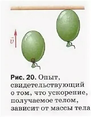 Ускорение шарика в воздухе
