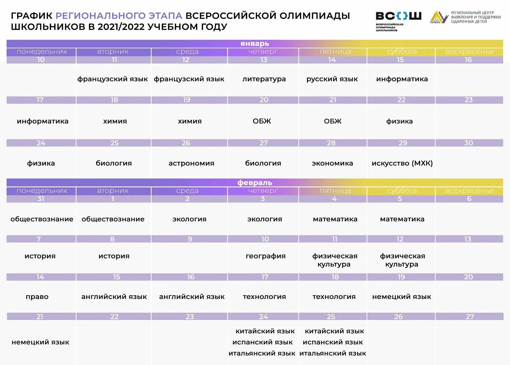 График проведения Всероссийской олимпиады школьников 2021-2022. Этапы Всероссийской олимпиады школьников 2021 2022. График олимпиад 2021-2022 для школьников. Всероссийские олимпиады для школьников 2022 расписание. Региональный этап немецкий 2023