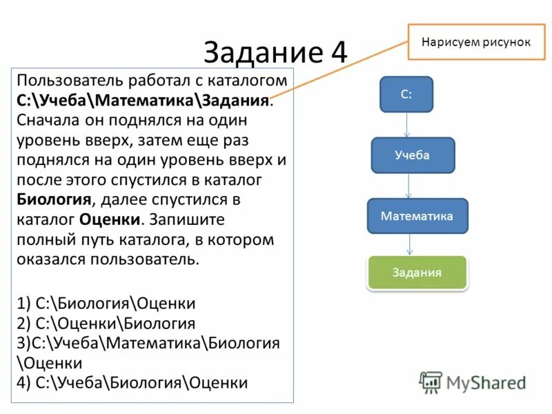 Центр информатики и электроники зеленоград. Уровень икт компетентности учащегося. Каталог 1 уровня информатика. Задачи с каталогом. Уровня информатика поднимаемся уровень.