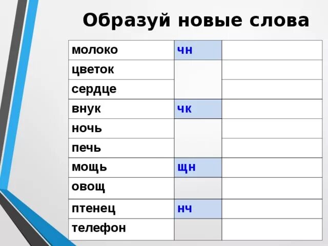 Слова с ЧК ЧН чт ЩН НЧ. Слова с ЧК ЧН ЩН. Слова ЧК-ЧН НЧ. Буквосочетания ЧК ЧН НЧ ЩН. Задания буквосочетания